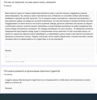 Отзыв о практике в Очаково